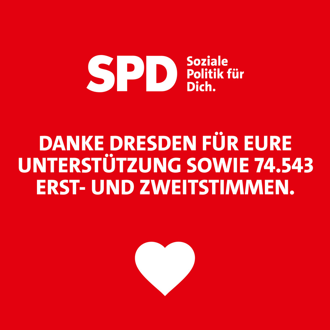 danke btw 25 beitrag